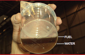 Fuel & Water Mix in Aviation Fuel